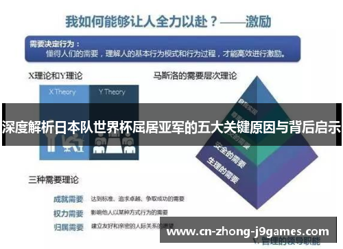深度解析日本队世界杯屈居亚军的五大关键原因与背后启示 深度解析日本队世界杯屈居亚军的五大关键原因与背后启示