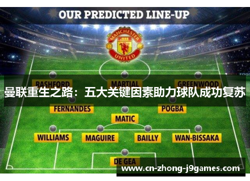 曼联重生之路：五大关键因素助力球队成功复苏