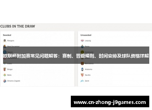 欧联杯附加赛常见问题解答：赛制、晋级规则、时间安排及球队资格详解