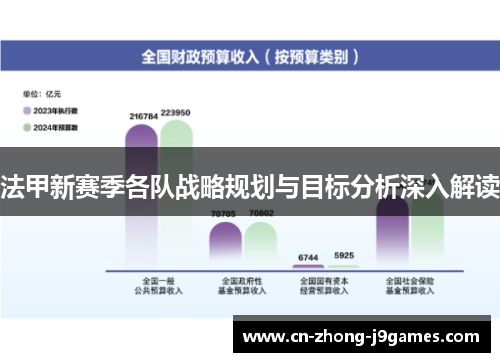 法甲新赛季各队战略规划与目标分析深入解读 法甲新赛季各队战略规划与目标分析深入解读