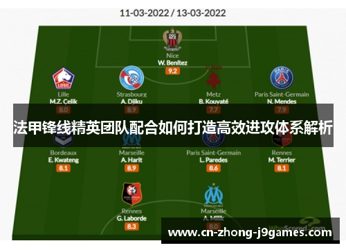 法甲锋线精英团队配合如何打造高效进攻体系解析 法甲锋线精英团队配合如何打造高效进攻体系解析