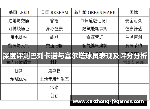 深度评测巴列卡诺与塞尔塔球员表现及评分分析 深度评测巴列卡诺与塞尔塔球员表现及评分分析