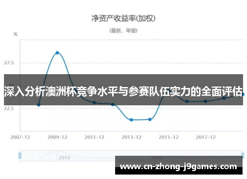 深入分析澳洲杯竞争水平与参赛队伍实力的全面评估 深入分析澳洲杯竞争水平与参赛队伍实力的全面评估