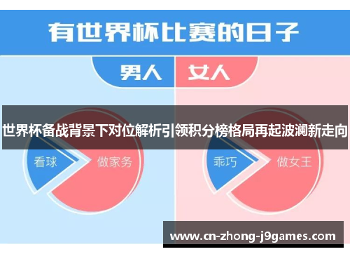 世界杯备战背景下对位解析引领积分榜格局再起波澜新走向