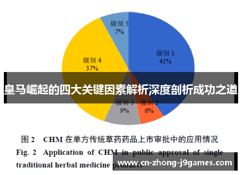皇马崛起的四大关键因素解析深度剖析成功之道