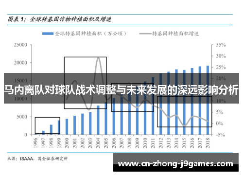 马内离队对球队战术调整与未来发展的深远影响分析